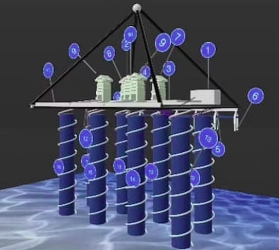 Os cientistas usaram ondas de radar, semelhantes às que exploram o fundo do mar, para criar imagens detalhadas do que existe abaixo das pirâmides. 