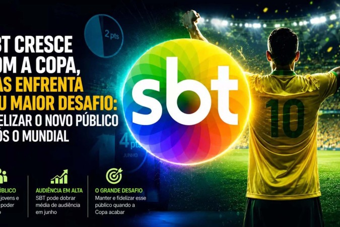 SBT cresce com a Copa do Mundo, mas enfrenta seu maior desafio: transformar audiência em público fiel -  (crédito: Obeservatório da TV)
